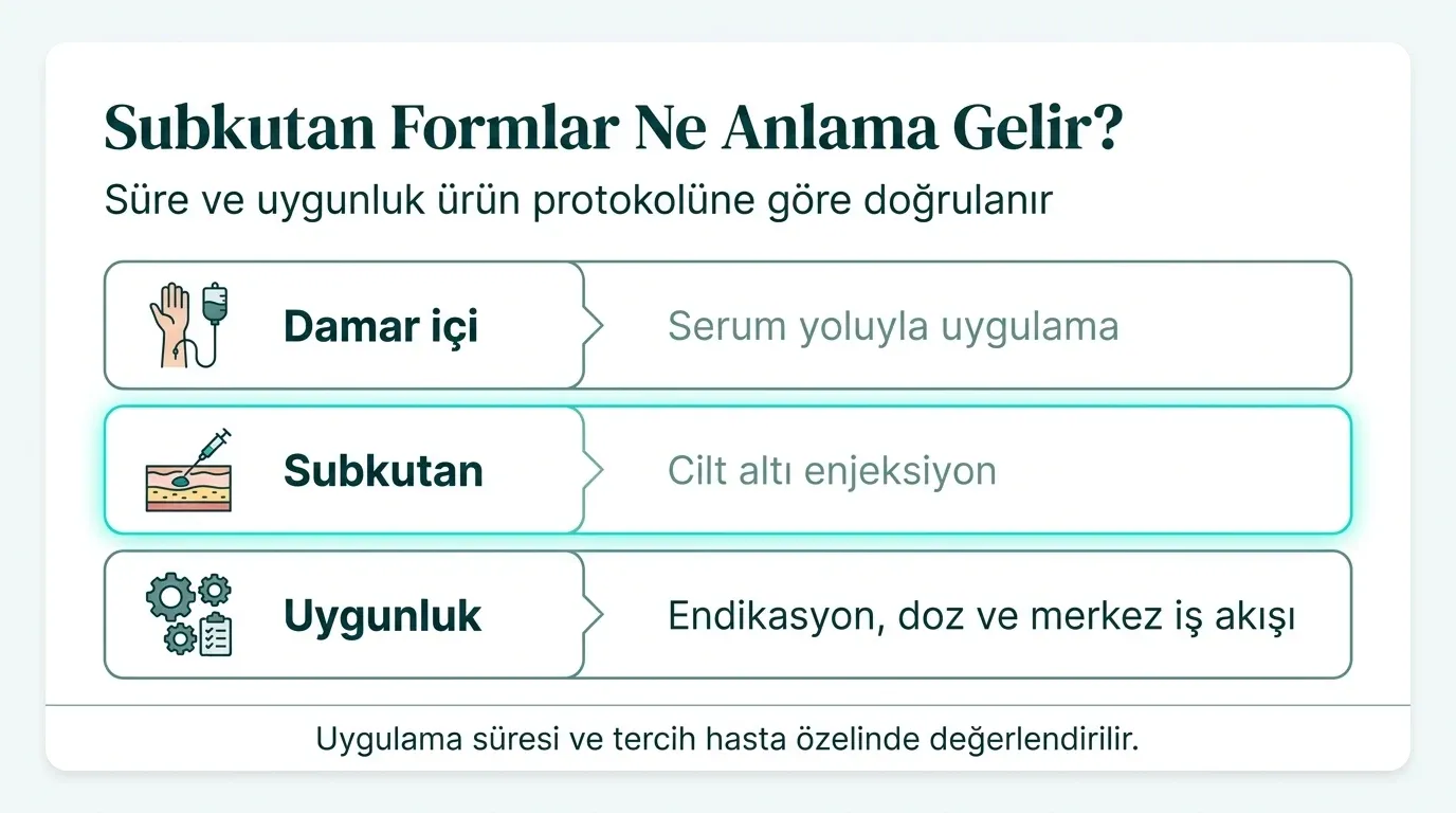 Subkutan ve intravenöz immünoterapi karşılaştırması