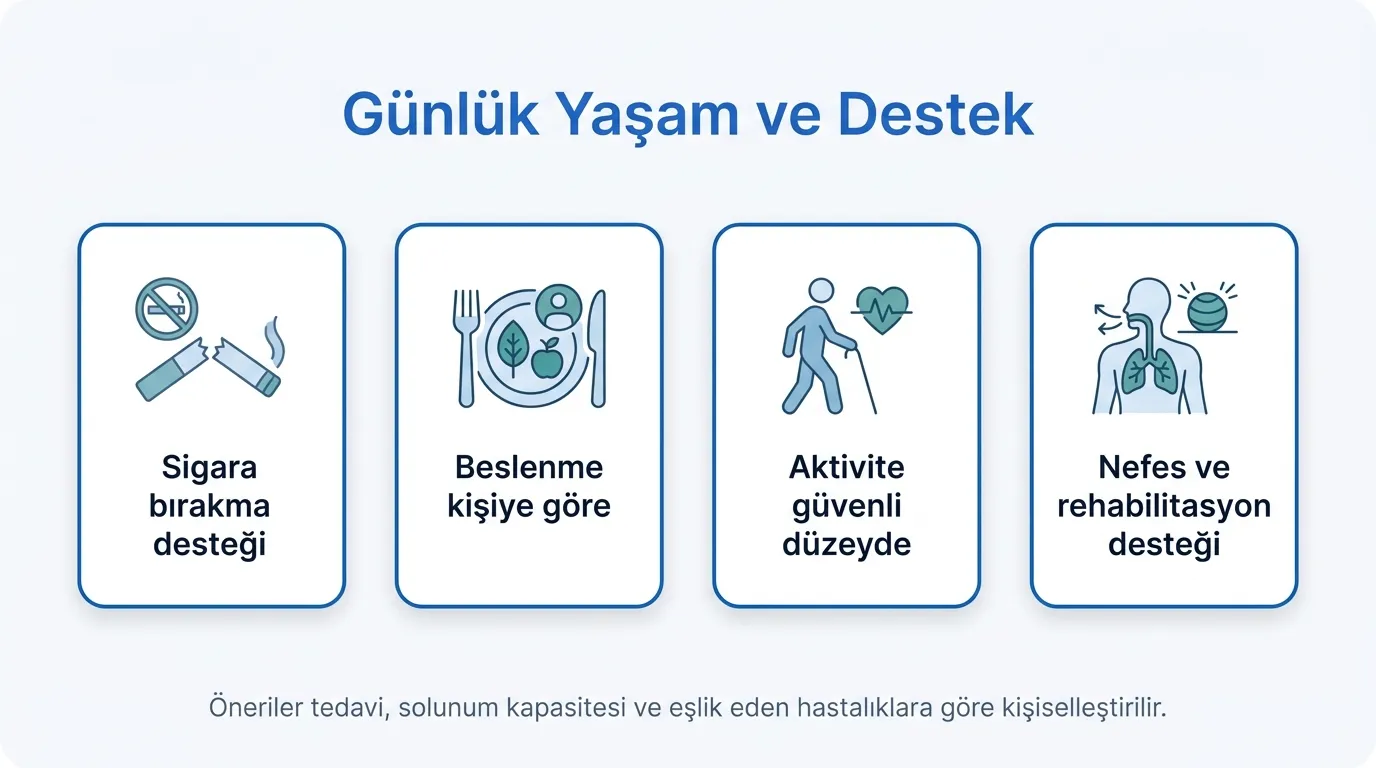 Akciğer kanseri sonrası günlük yaşam önerileri