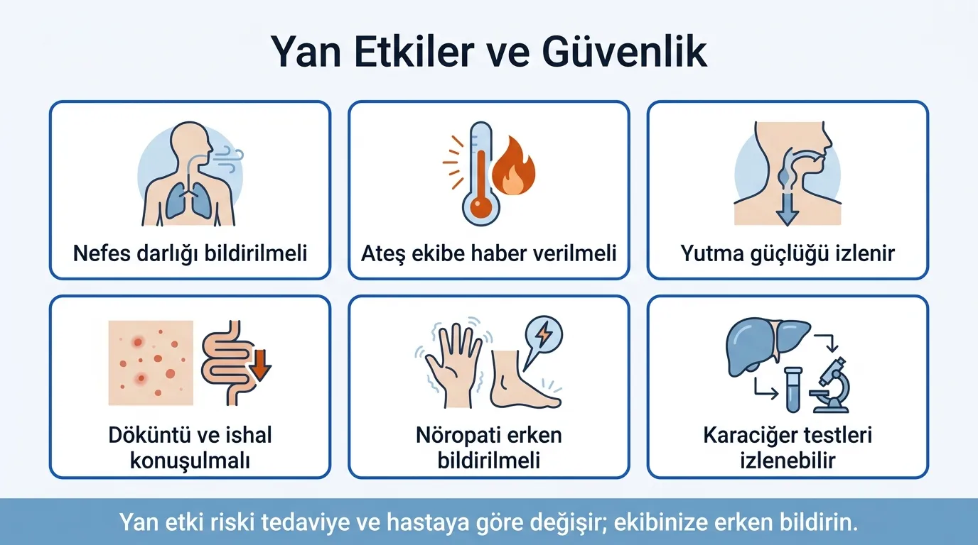 Akciğer kanseri yan etkileri tedavi türüne göre