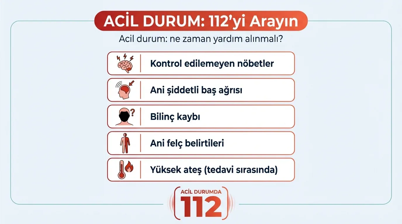 Beyin kanseri acil durum uyarı infografik