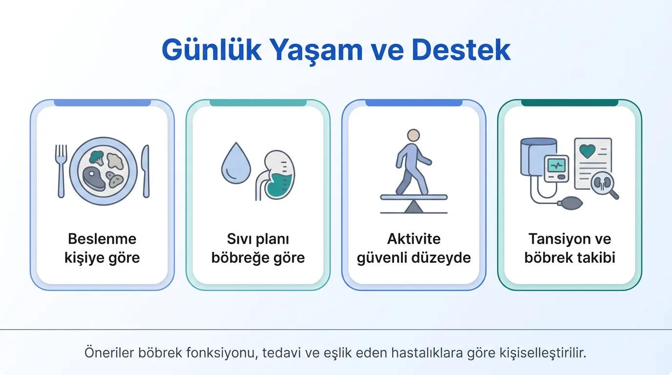 Böbrek kanseri sonrası günlük yaşam önerileri