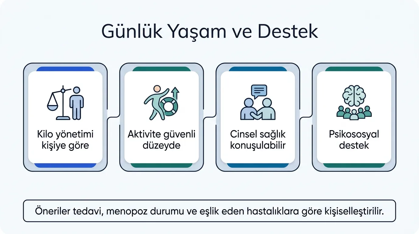 Endometrium kanseri sonrası günlük yaşam önerileri