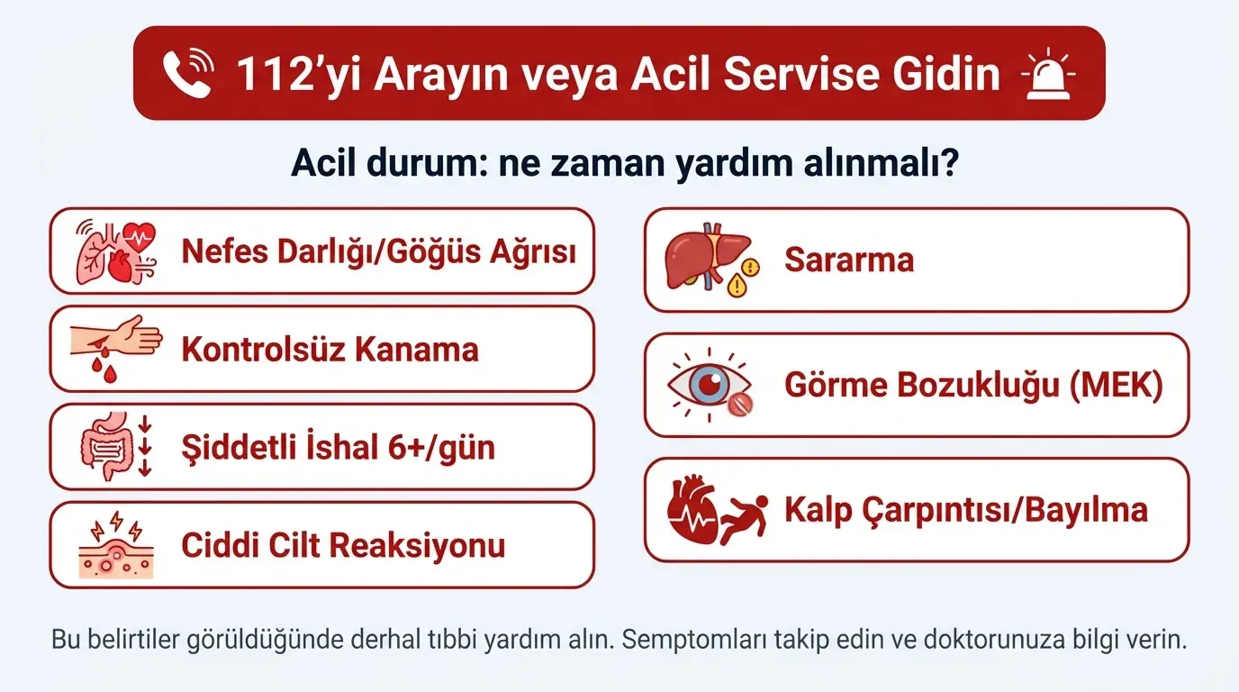 Hedefe yönelik tedavi acil durum uyarı infografik