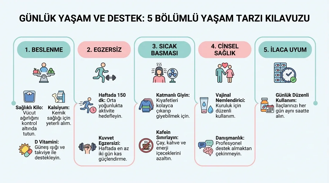 Hormon tedavisi günlük yaşam önerileri