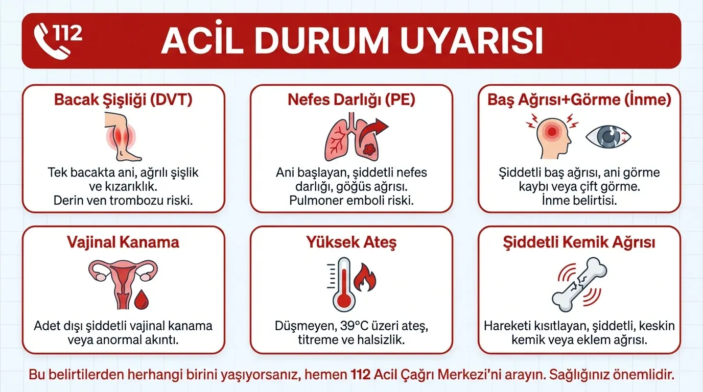 Hormon tedavisi acil durum uyarı infografik