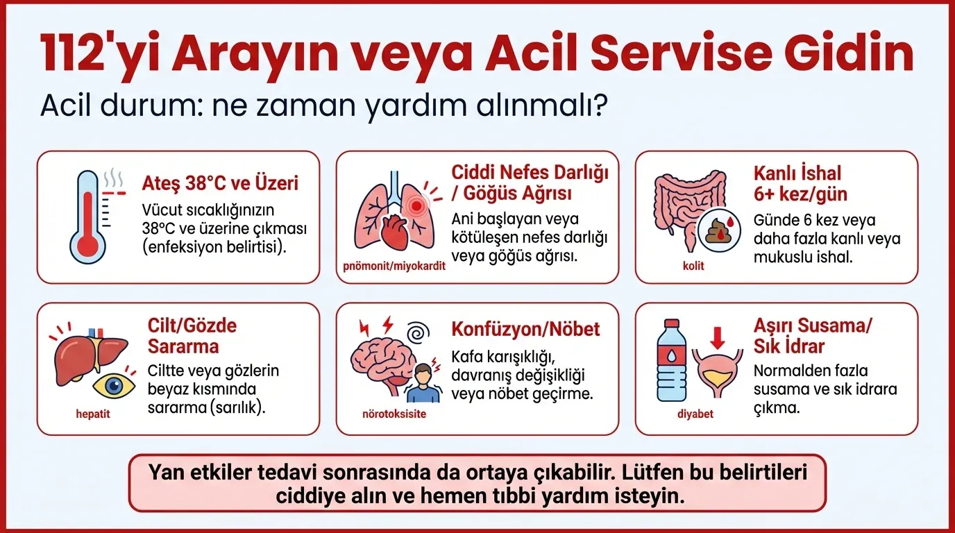 İmmünoterapi acil durum uyarı infografik
