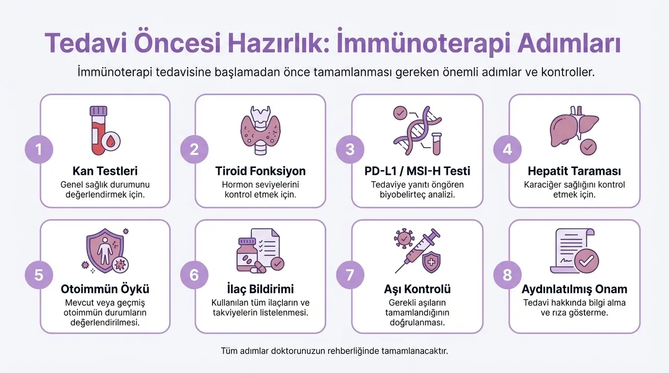 İmmünoterapi tedavi öncesi hazırlık infografik