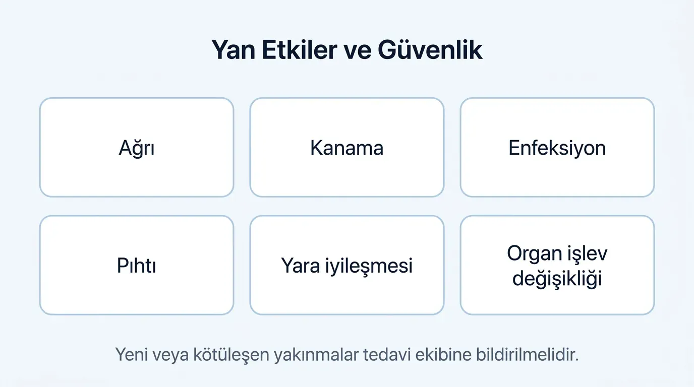 Kanser cerrahisi yan etkileri ikon seti