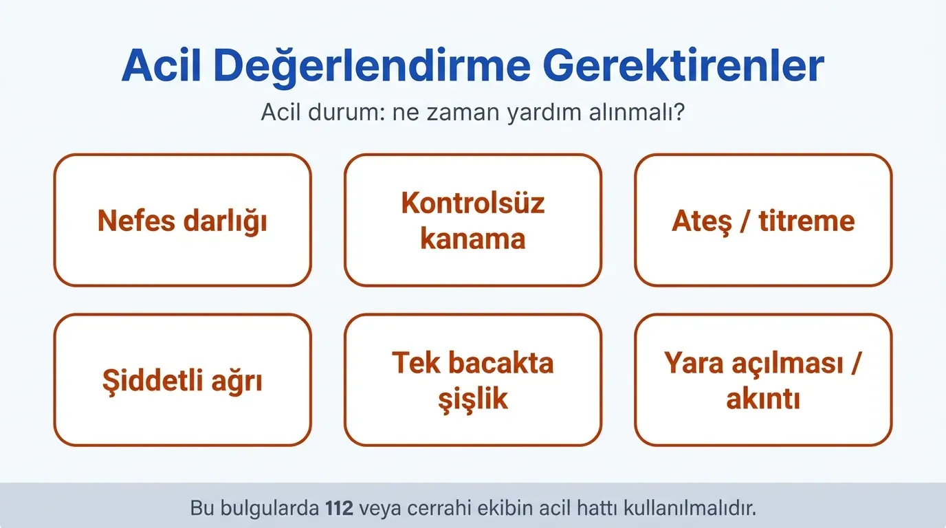 Kanser cerrahisi acil durum uyarı infografik