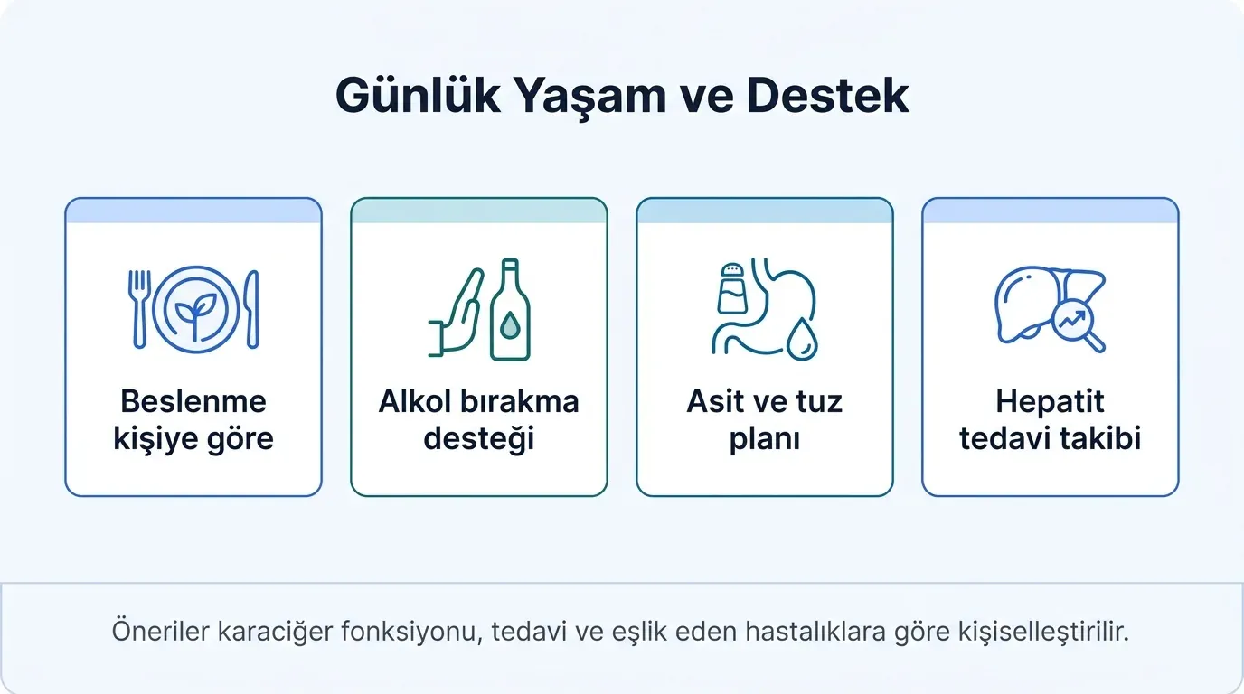 Karaciğer kanseri sonrası günlük yaşam önerileri