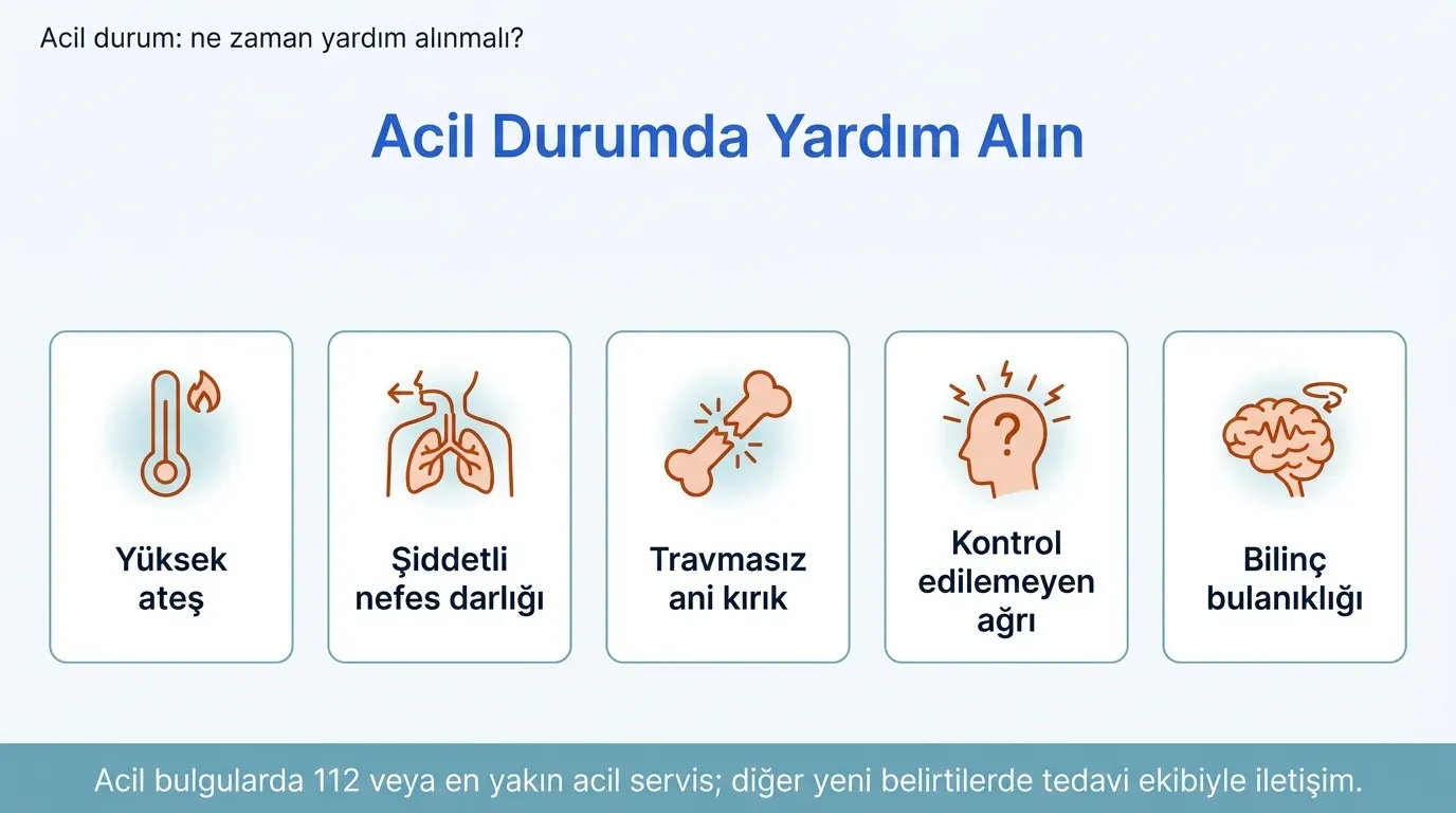 Kemik kanseri acil durum uyarı infografik