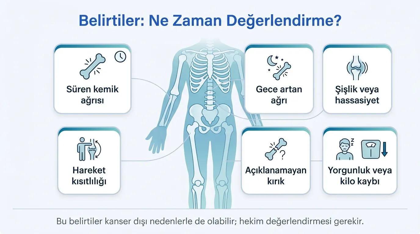 Kemik kanseri belirtileri infografik