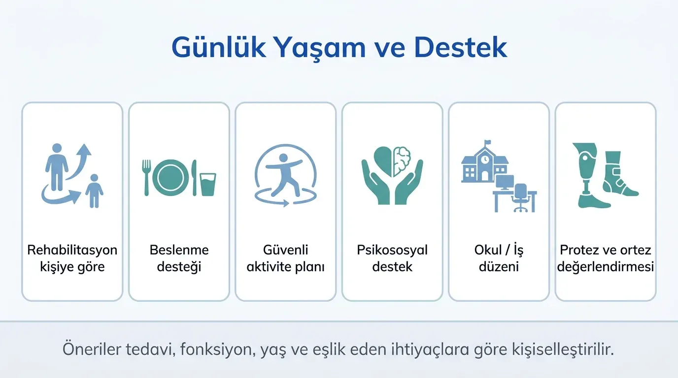 Kemik kanseri günlük yaşam önerileri infografik