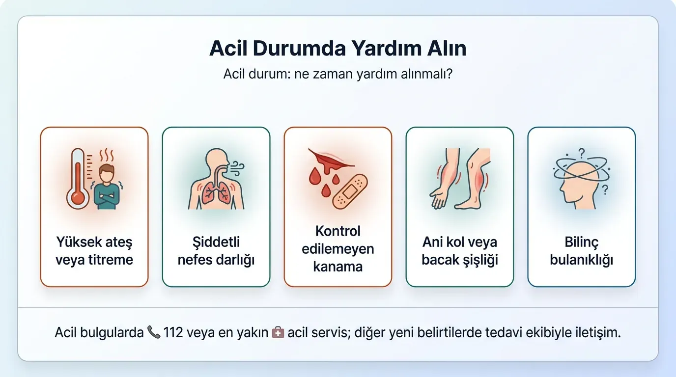 Meme kanseri acil durum uyarı infografik