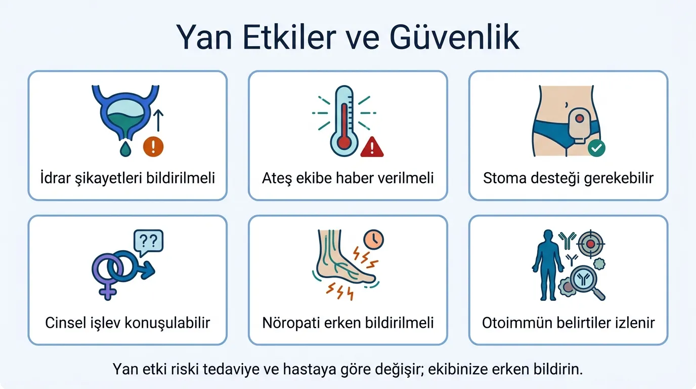Mesane kanseri tedavi yan etkileri