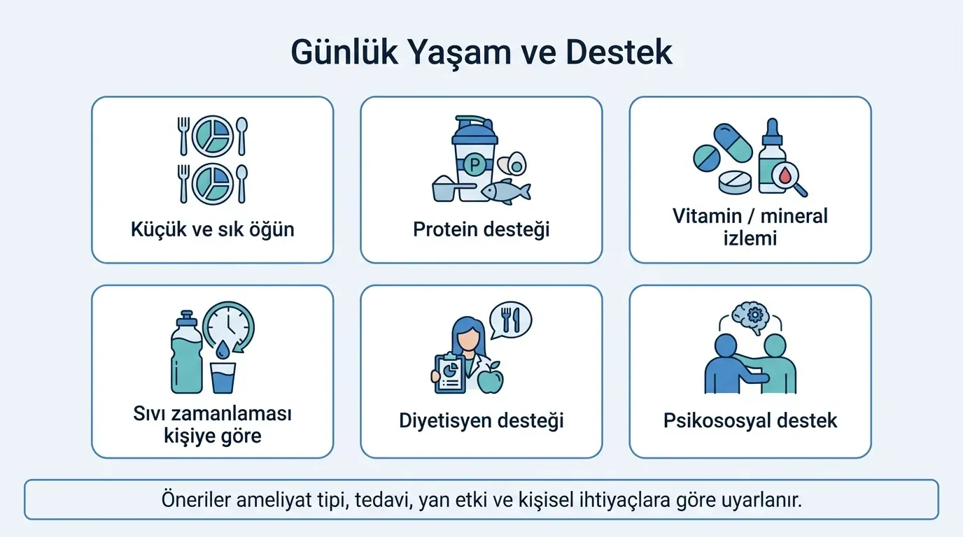 Mide kanseri sonrası günlük yaşam önerileri