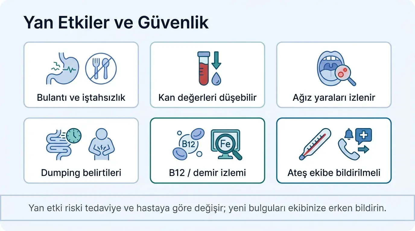 Mide kanseri yan etkileri tedavi türüne göre