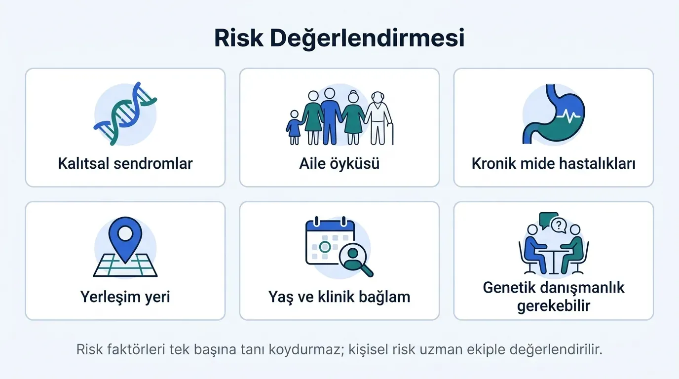 Nöroendokrin tümör risk faktörleri infografik