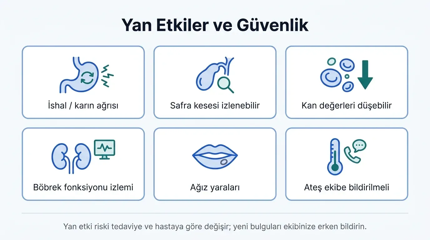 Nöroendokrin tümör yan etkileri tedavi türüne göre