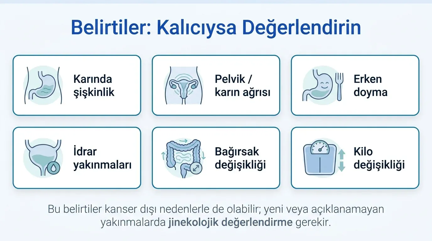 Over kanseri belirtileri infografik