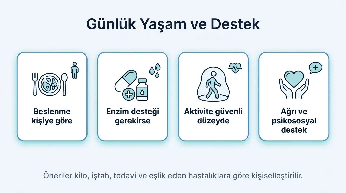 Pankreas kanseri günlük yaşam önerileri infografik