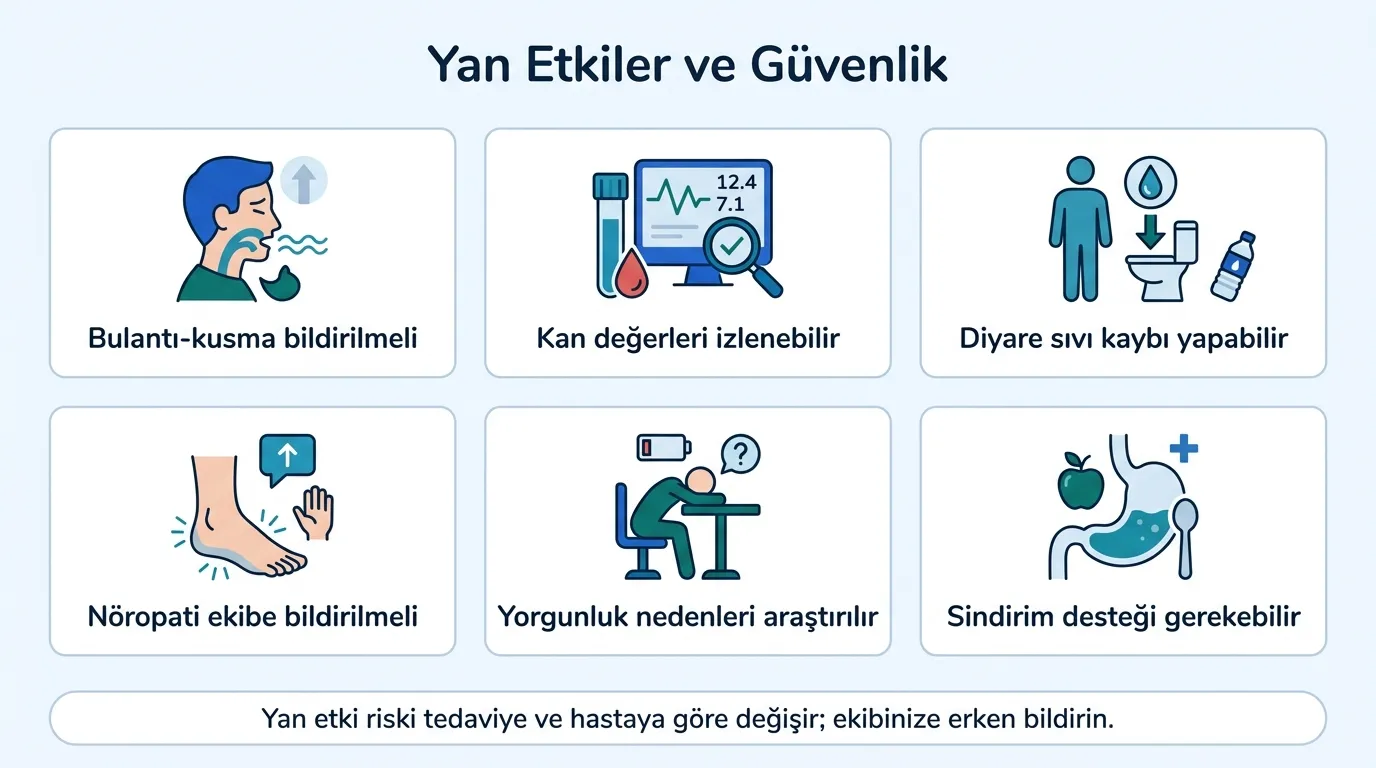 Pankreas kanseri tedavi yan etkileri ikon seti