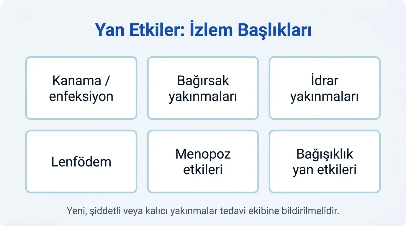Serviks kanseri tedavi yan etkileri
